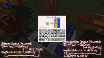 BuildCraft 1.0.0 "Refineries 101"