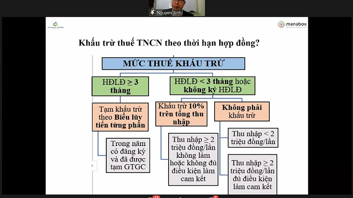 Trừ thuế thu nhập cá nhân như thế nào năm 2024