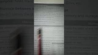 Chapter #2 Storage Device Computer Science class-9th
