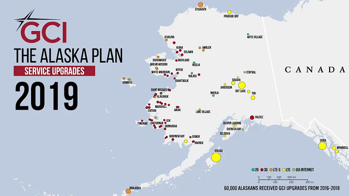 GCI - The Alaska Plan