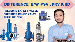 What is Pressure safety Valve and Relief Valve|Difference Between PSV and PRV |@rasayanclasses