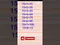 15 ka table,table of 15,table,15×1=15,टेबल#shorts#poonamkidstv#shortvideo #trending