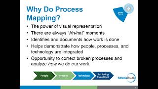 QI Basics Process Mapping