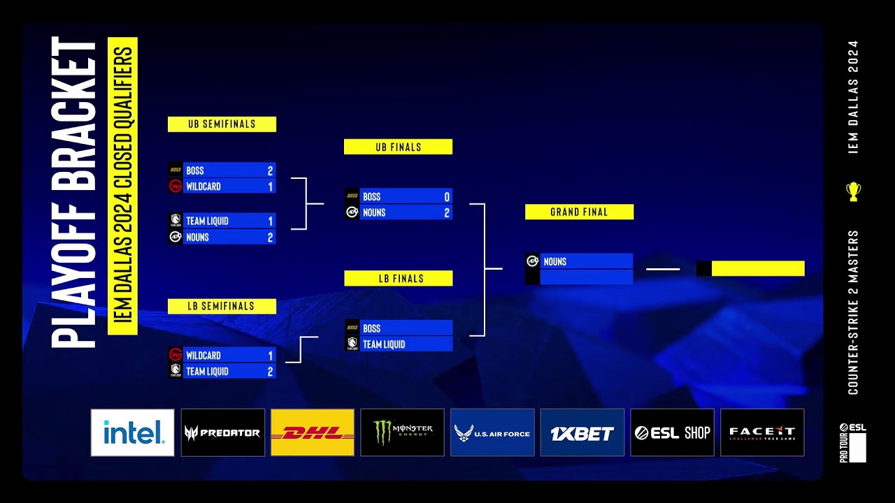 BOSS vs. Wildcard Gaming IEM Dallas 2024 Closed Qualifiers NA