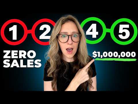advertising social media marketing