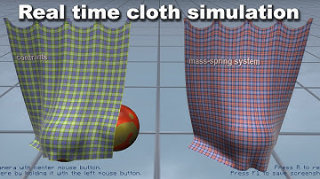 Real time cloth simulation