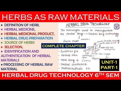 Herbs as Raw Material | Definitions Preparation Sources and Processing of Herbal Medicine | U-1 L-1