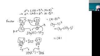 Celebrity Transitional Algebra 4 6,8 Wealth