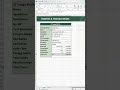 Template excel manajemen klinik otomatis dan mudah digunakan