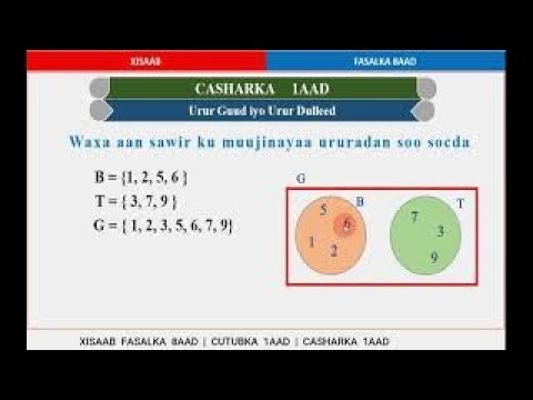 Xisaab Fasalka 8aad cutubka 1aad casharka 1aad urur guud iyo urur duleed