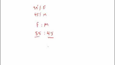 Official Guide for Revised GRE: Set 1 - Question 11 (Math)