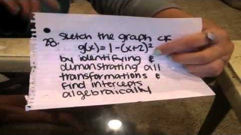 How to sketch a graph using transformations