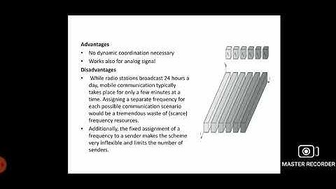 CS8601/Mobile Computing/Unit-1/Multiplexing - SDMA/FDMA/MAMSE