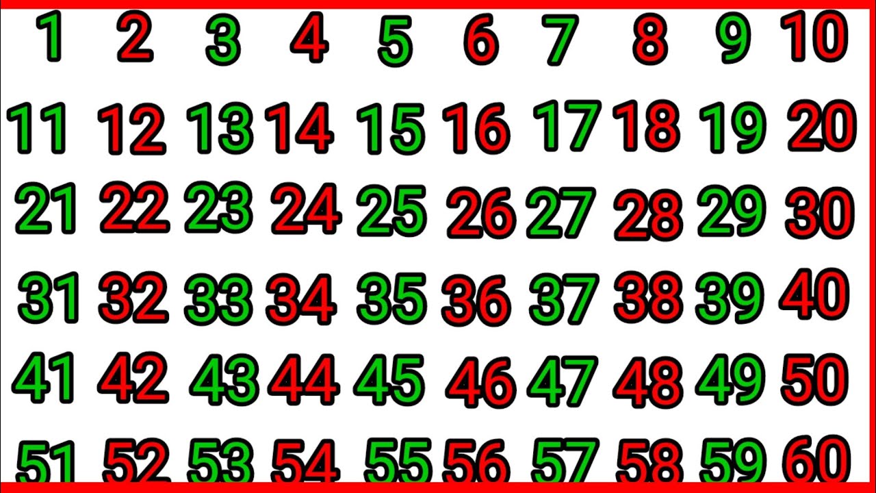 Learn to Count from 1 to 60 with Fun|Counting Made Easy 1 to 60 for ...
