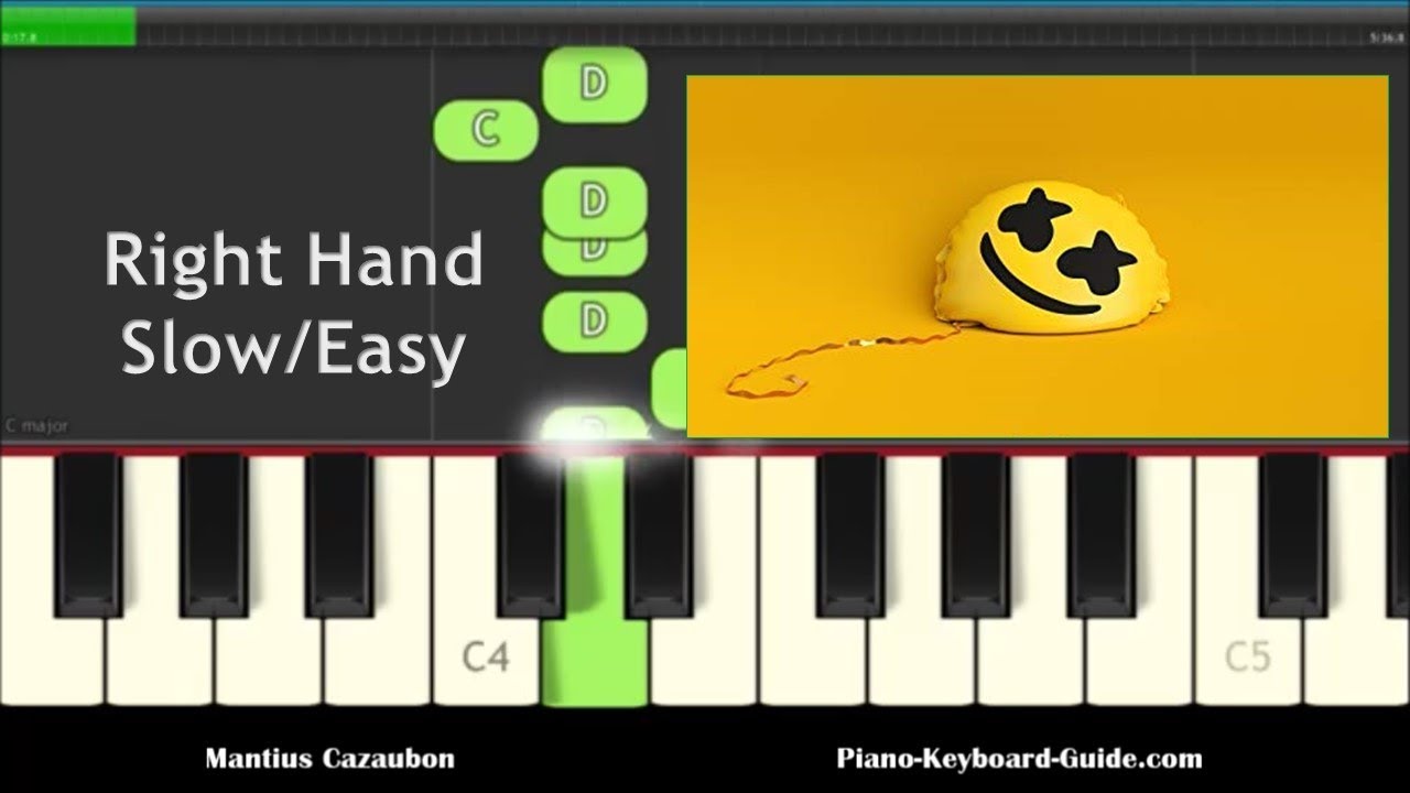 Right Hand Piano Notes Chart