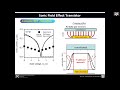 Sub-10nm Transparent All-Around-Gated Ambipolar Ionic Field Effect Transistor