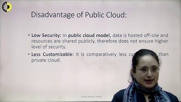 CLOUD COMPUTING LECTURE 02 