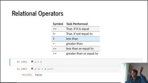 Tutorial 1: Introduction to Python - IBM3103 - Carlos Castillo