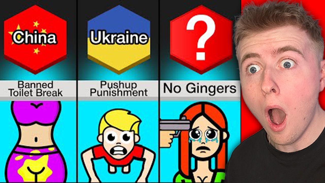 Creepy School Rules Around The World YouTube