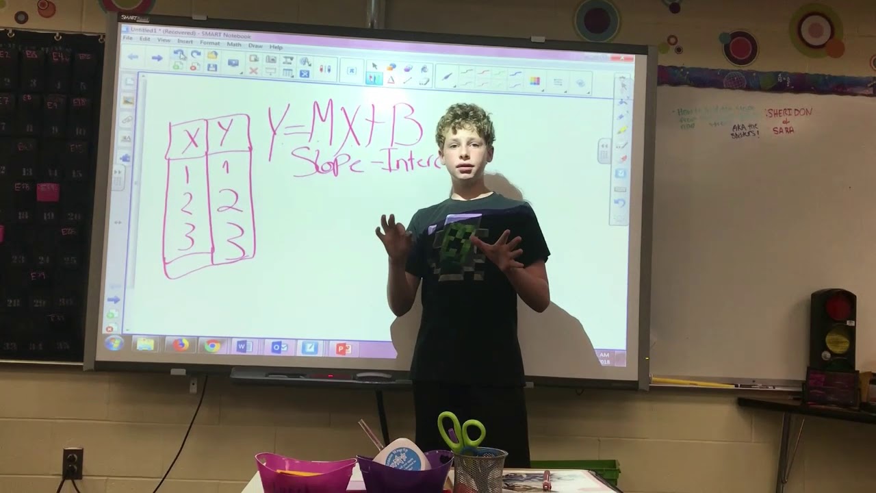 linear relationships youtube