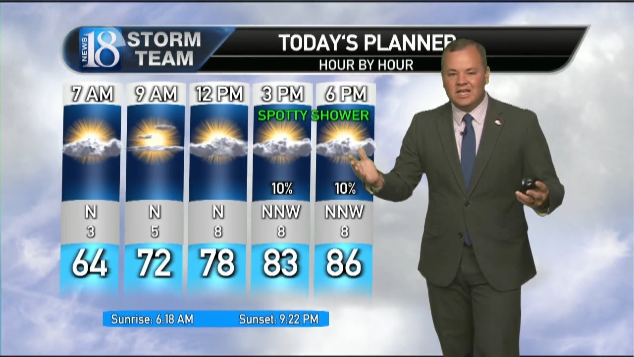 June 23, Friday Morning Weather Forecast - YouTube