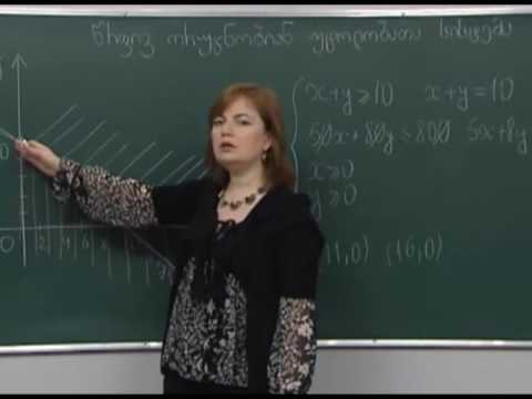 წრფივი ორუცნობიანი უტოლობათა სისტემა