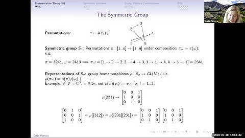 Greta Panova, Algebraic combinatorics basics