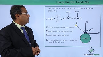 Combining Lighting Models