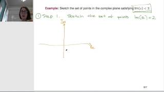 Complex Numbers Part 7