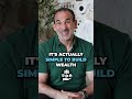 Are You Stressed About Money?