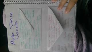 Famous Interactive Notebook Modern Dance Unit Set- up Net Worth