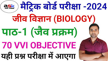 Class 10th Jaiv Prakram Objective Question || Class 10th Biology Objective Question 2024