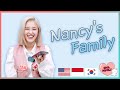 What do you want???🍗🍖🍷🎂 (대체 원하는 게 뭐야??) IDOL FAMILY MOMOLAND Nancy (아이돌 패밀리 모모랜드 낸시) [ENG/INDO]