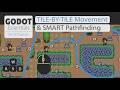 Godot Essentials – Tile-Based Movement – Keyboard & Mouse Input using NavigationAgent2D