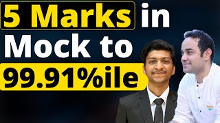 CAT Toppers Mock Taking Strategy | Tips to Analyse CAT Mocks Ft. Akshit IIM A & FMS Convert