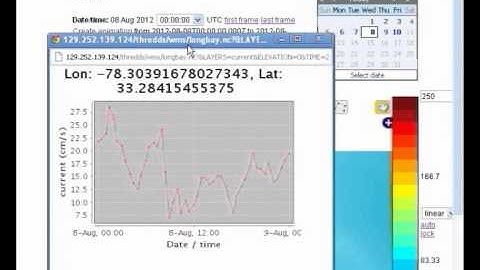 hf radar thredds/godiva interface