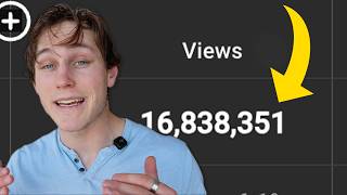 What Everyone Gets Wrong Making Content in 2026 Update