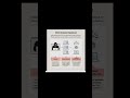 Important terms for JOA -IT # Must watch
