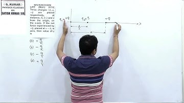 Three charges +Q, q, +Q are placed respectively, at distance, 0, d/2 and d from the origin, on the x