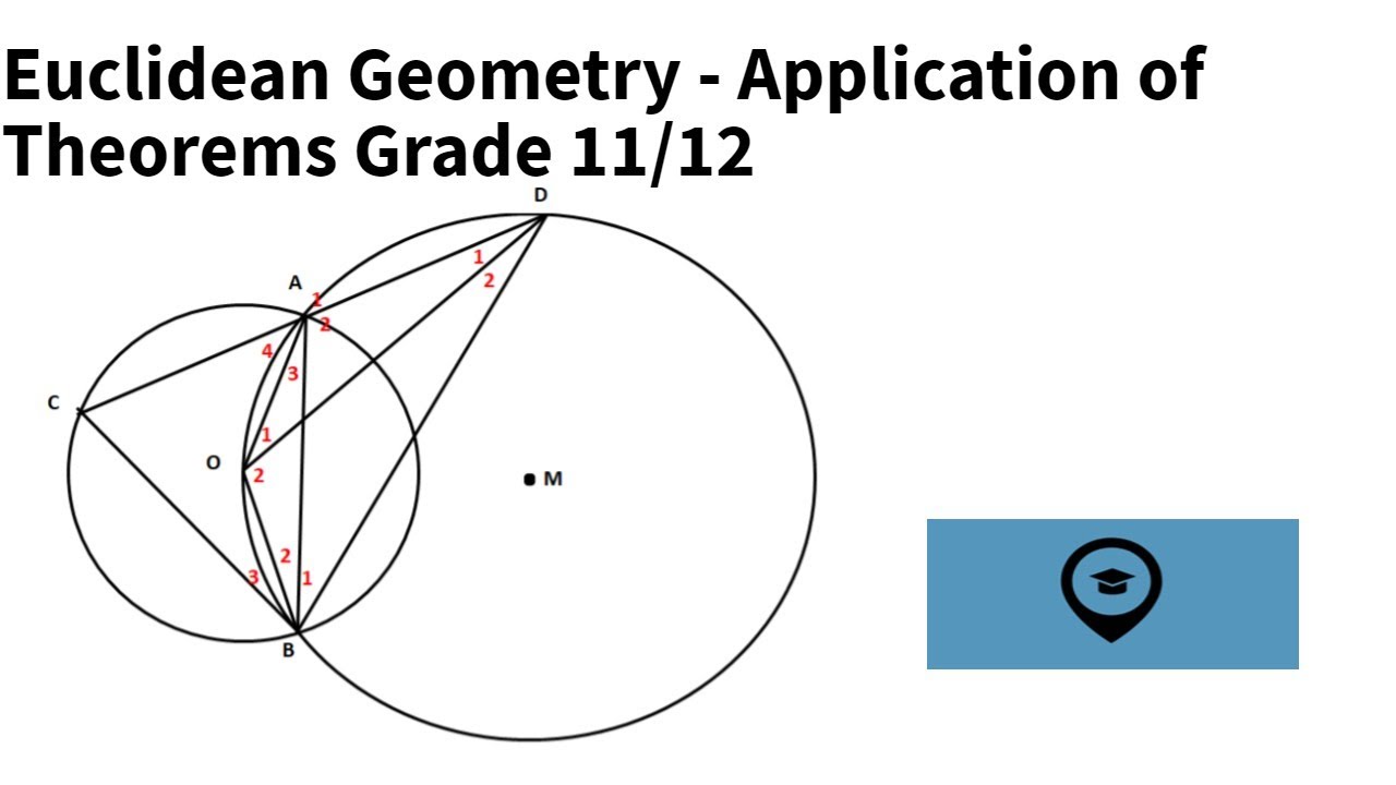 Euclidean Geometry - Application of Theorems Grade 11/12 ...
