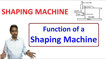 Shaper Machine | Functions of Shaping Machine | Shaper Introduction