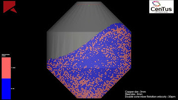 Rocky dem - Double cone mixer Case2 simulation
