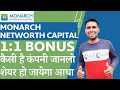 Monarch Networth Capital Share Bonus | Monarch Networth Capital Share Latest News | MNCL Bonus News