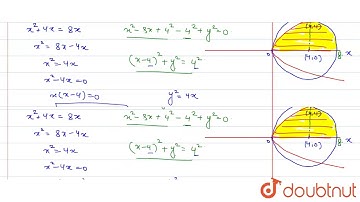 "Find the area, lying above the x=axis and included between the circle `x^2+y^2=8x` and the parabola