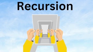 What is Recursion In Programming | Recursive Function | With Example In Hindi/Urdu