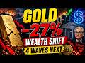 Gold Crashed 27% While War Risk Exploded: The 4-Wave Wealth Shift Most Investors Will Miss