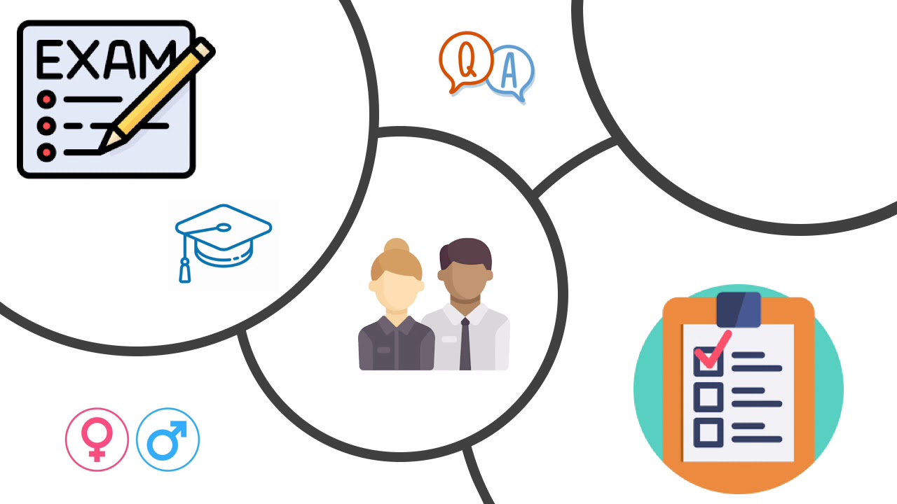 Salary Analysis - A sneak peek !