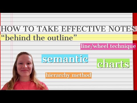 How to take effective notes (Part 3): taking class notes + note-taking techniques you should try