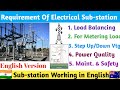 Requirements of Electrical Sub-station ।।।Video in English...!!!