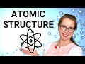 Atomic structure and molecular structure  the role of atoms and molecules in cultural heritage